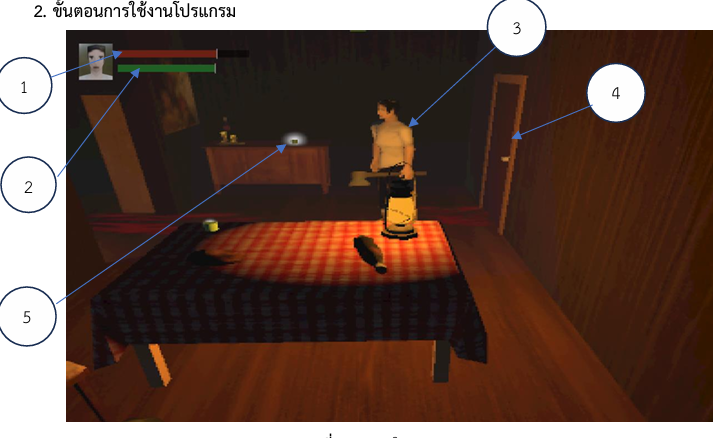 ภาพด้านข้าง Eerie Woods  